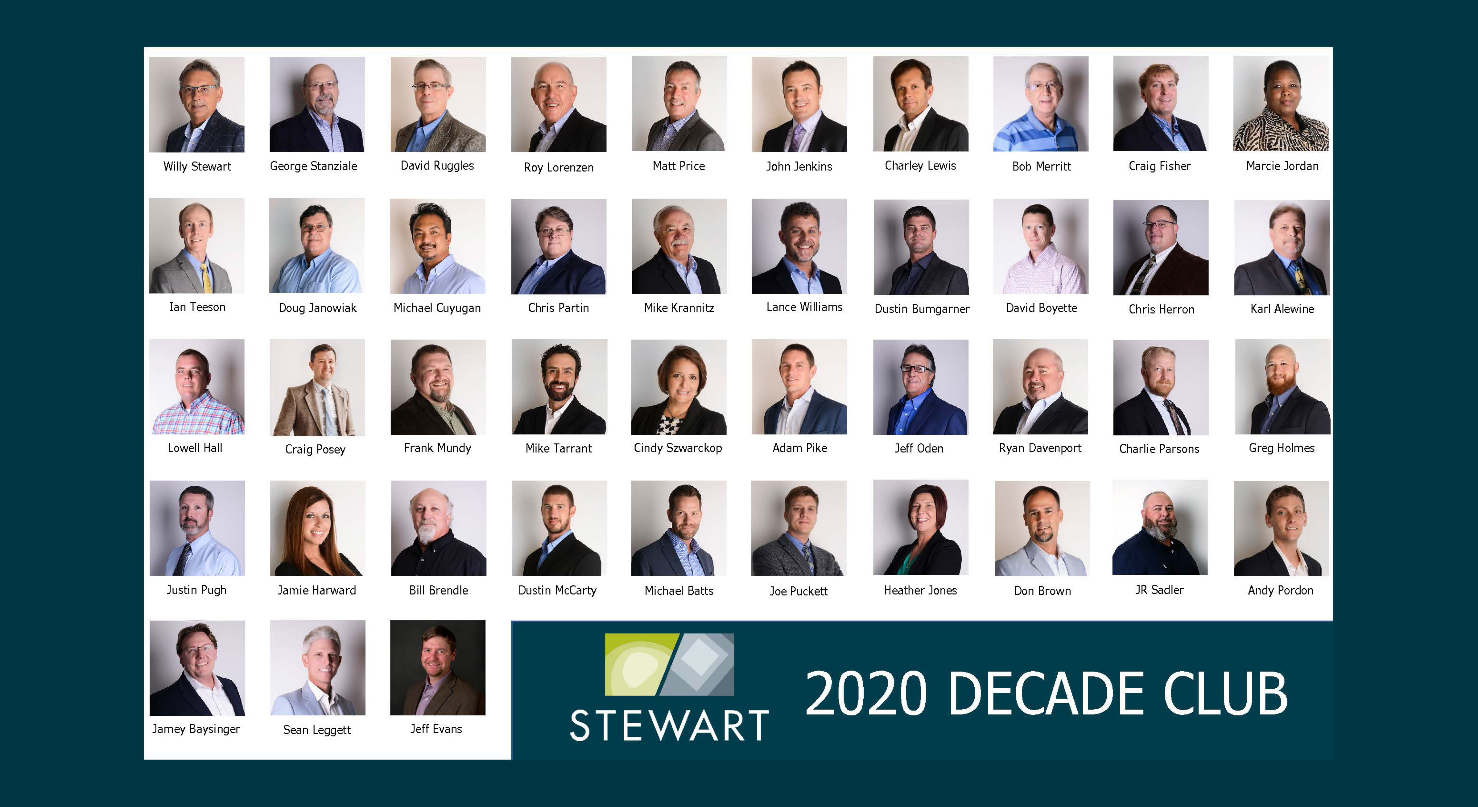 Congrats to the 2020 Stewart Decade Club!